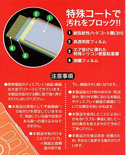 F-02D docomo 美品 初期フィルム貼ったまま Amazon | docomo ガラケー用 液晶保護フィルム ADF02D/6177 (F-02D